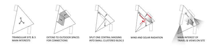 DiagramForBuildinngs01A